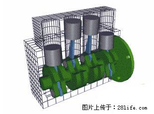 你知道怎么热车和取暖吗？ - 车友部落 - 昌吉生活社区 - 昌吉28生活网 changji.28life.net