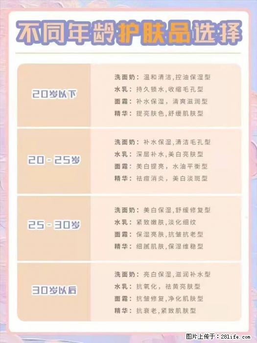 【姬存希】不同年龄，不同护肤的选择，你选对了吗？请爱惜自己！ - 生活日用品 - 居家生活 - 昌吉分类信息 - 昌吉28生活网 changji.28life.net