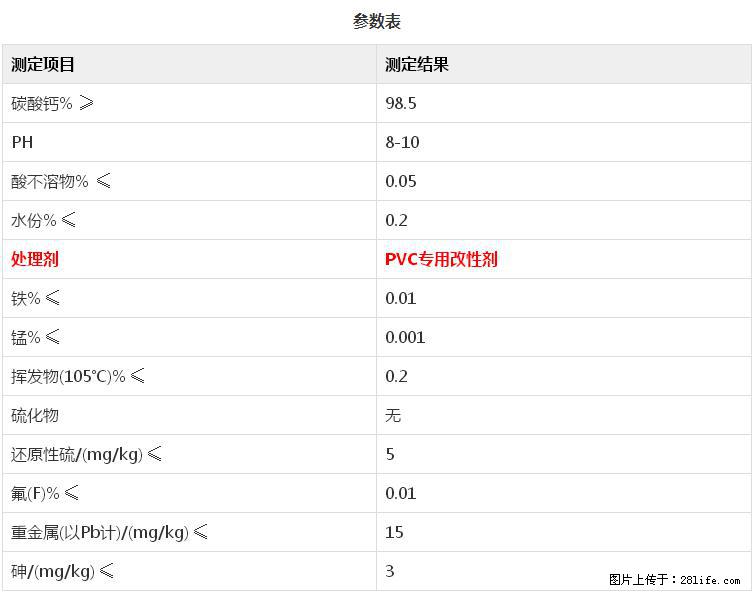 【桂林三鑫新型材料】PVC管材专用复合钙 超细改性碳酸钙 - 其他广告 - 广告专区 - 昌吉分类信息 - 昌吉28生活网 changji.28life.net