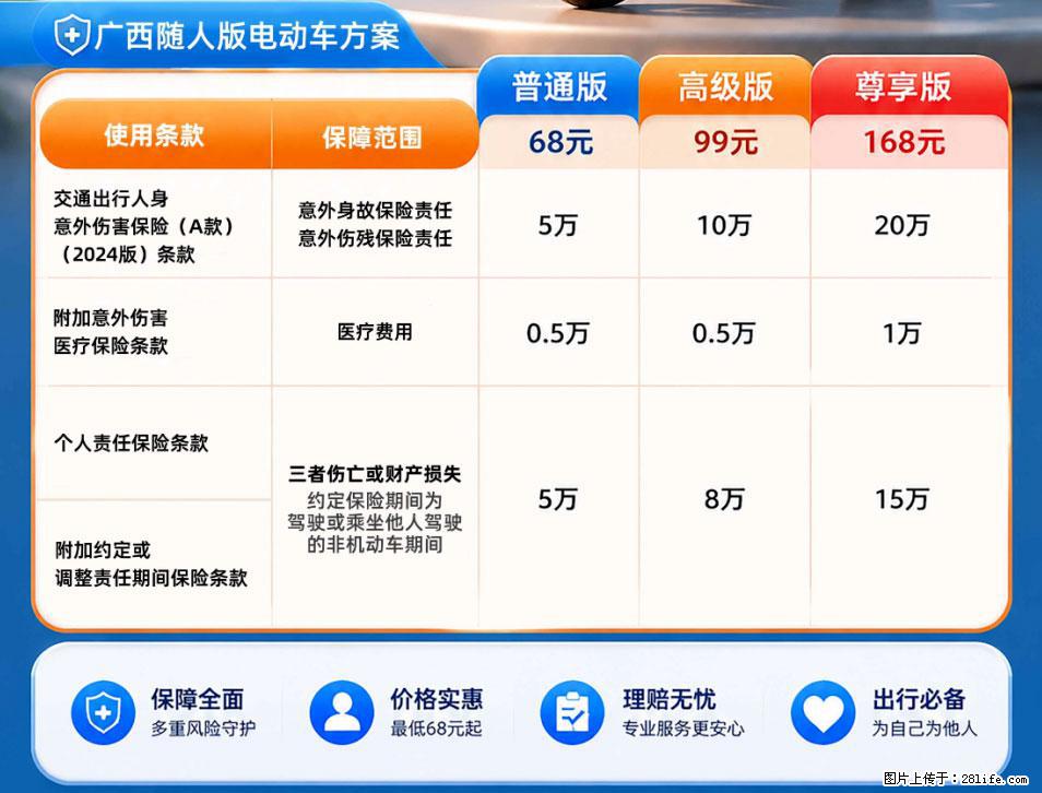 【骑行保障】安全骑行，保障随行！电动车专属保险上线啦！ - 昌吉生活资讯 - 昌吉28生活网 changji.28life.net